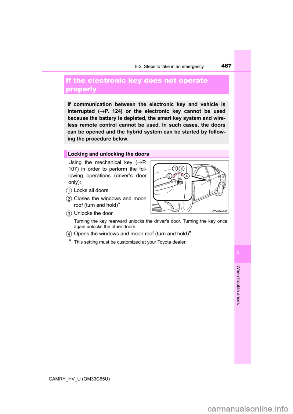 TOYOTA CAMRY HYBRID 2017 XV50 / 9.G Owners Manual 4878-2. Steps to take in an emergency
8
When trouble arises
CAMRY_HV_U (OM33C65U)
Using the mechanical key (P.
107) in order to perform the fol-
lowing operations (driver’s door
only):
Locks all TOYOTA CAMRY HYBRID 2017 XV50 / 9.G Owners Manual 4878-2. Steps to take in an emergency
8
When trouble arises
CAMRY_HV_U (OM33C65U)
Using the mechanical key (P.
107) in order to perform the fol-
lowing operations (driver’s door
only):
Locks all