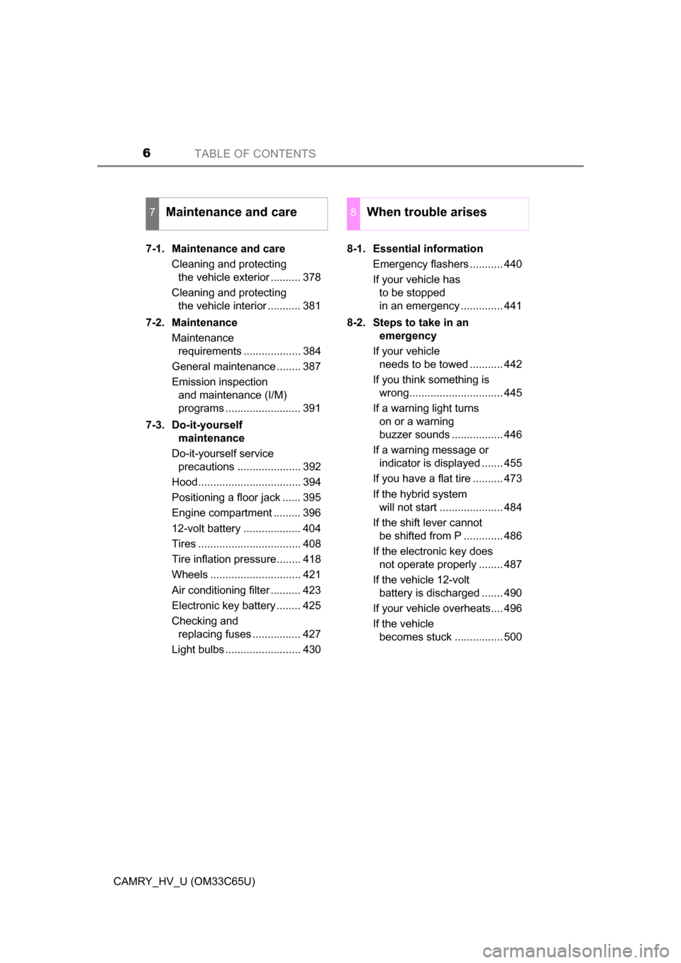 TOYOTA CAMRY HYBRID 2017 XV50 / 9.G Owners Manual TABLE OF CONTENTS6
CAMRY_HV_U (OM33C65U)7-1.  Maintenance and care
Cleaning and protecting the vehicle exterior .......... 378
Cleaning and protecting  the vehicle interior ........... 381
7-2. Mainte