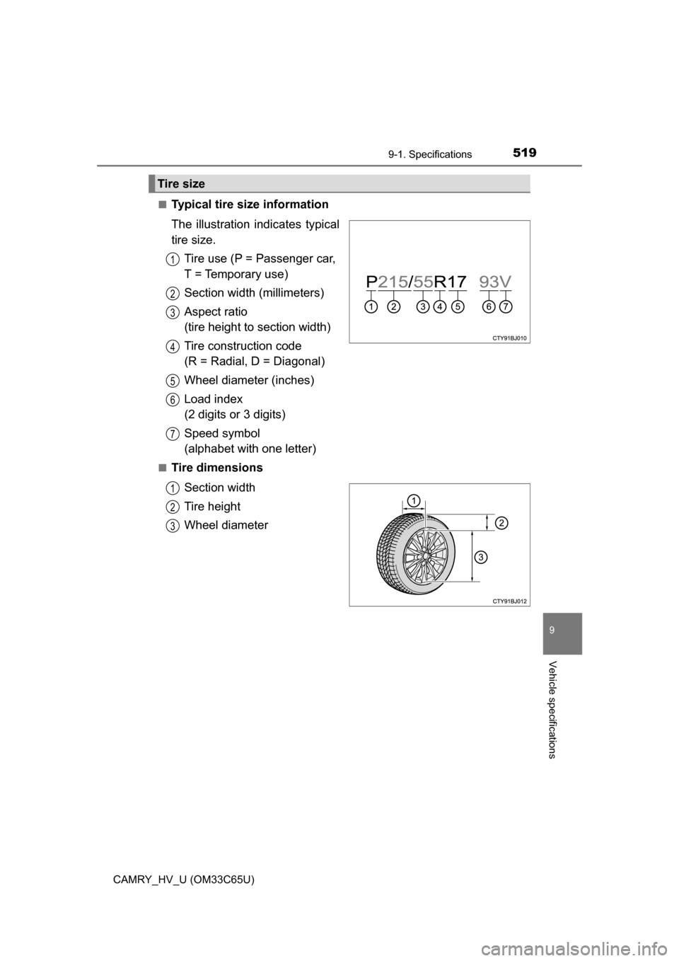 TOYOTA CAMRY HYBRID 2017 XV50 / 9.G Manual Online 5199-1. Specifications
9
Vehicle specifications
CAMRY_HV_U (OM33C65U)■
Typical tire size information
The illustration in
dicates typical
tire size.
Tire use (P = Passenger car, 
T = Temporary use)
S
