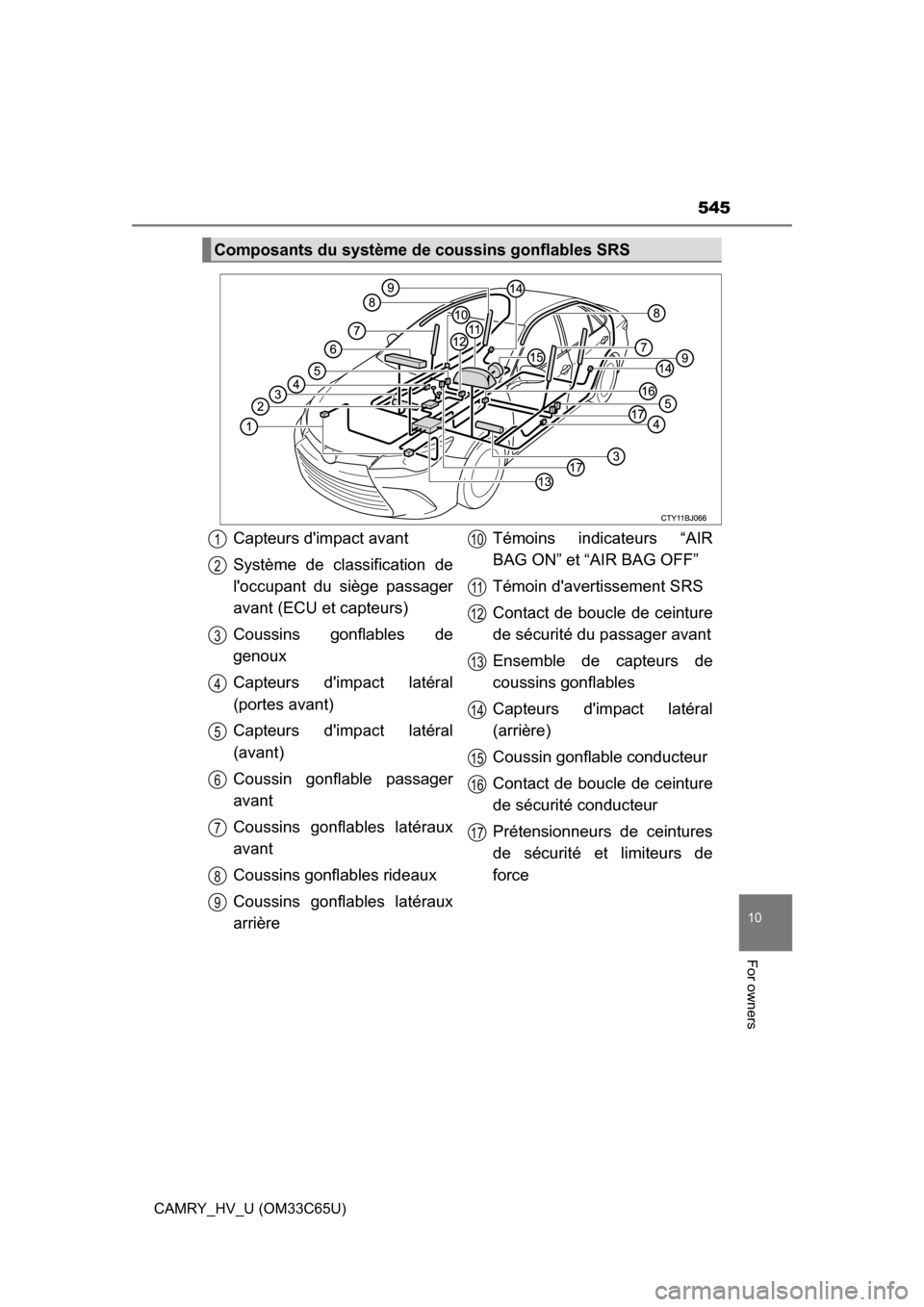 TOYOTA CAMRY HYBRID 2017 XV50 / 9.G Owners Manual 545
10
For owners
CAMRY_HV_U (OM33C65U)
Composants du système de coussins gonflables SRS
Capteurs dimpact avant
Système de classification de
loccupant du siège passager
avant (ECU et capteurs)
Co TOYOTA CAMRY HYBRID 2017 XV50 / 9.G Owners Manual 545
10
For owners
CAMRY_HV_U (OM33C65U)
Composants du système de coussins gonflables SRS
Capteurs dimpact avant
Système de classification de
loccupant du siège passager
avant (ECU et capteurs)
Co