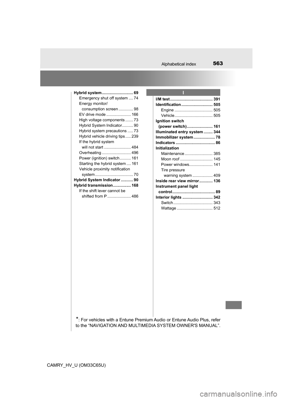 TOYOTA CAMRY HYBRID 2017 XV50 / 9.G Service Manual 563Alphabetical index
CAMRY_HV_U (OM33C65U)
Hybrid system ............................ 69Emergency shut off system .... 74
Energy monitor/
consumption screen ............. 98
EV drive mode ...........