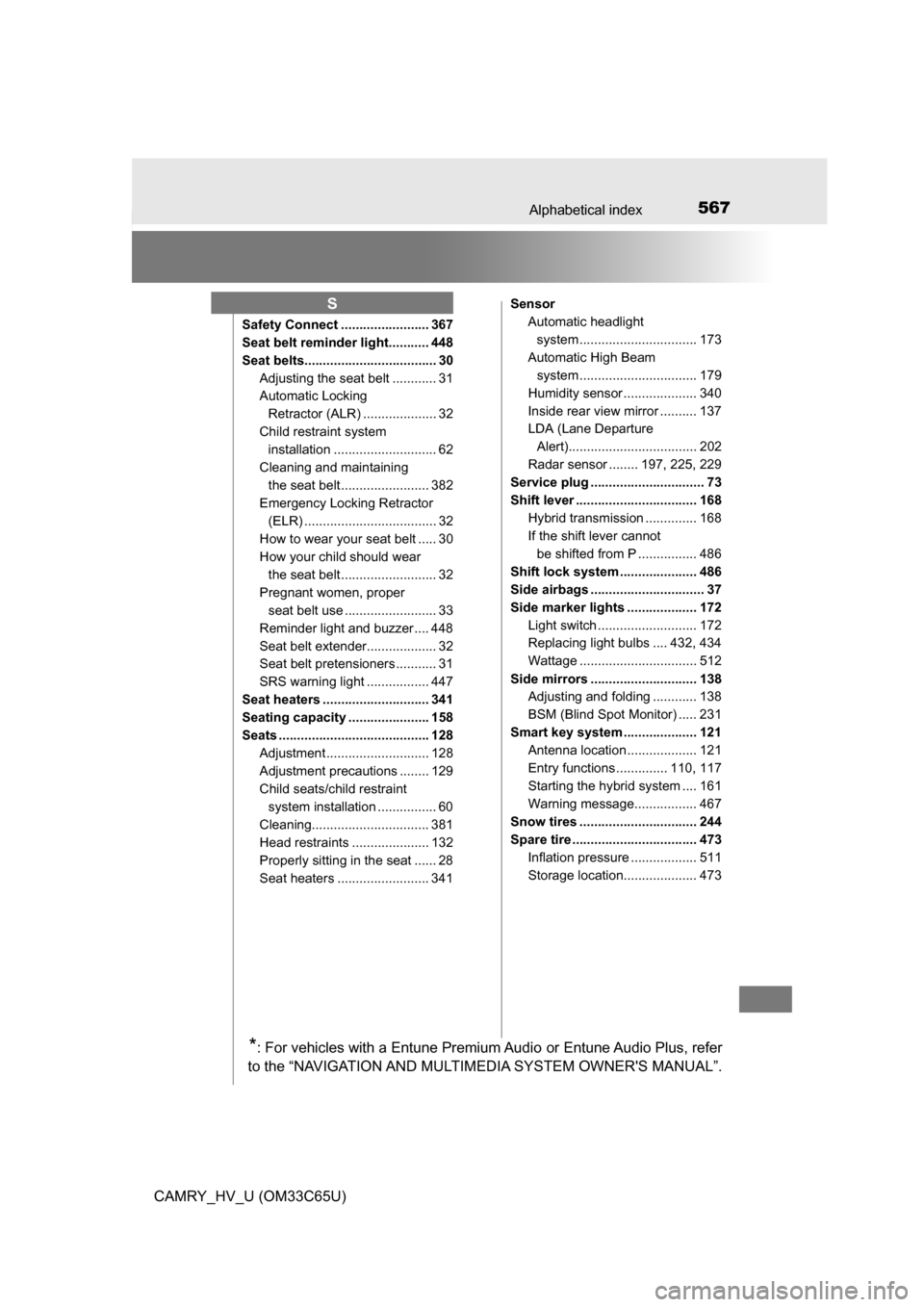 TOYOTA CAMRY HYBRID 2017 XV50 / 9.G Owners Manual 567Alphabetical index
CAMRY_HV_U (OM33C65U)
Safety Connect ........................ 367
Seat belt reminder light........... 448
Seat belts.................................... 30Adjusting the seat belt