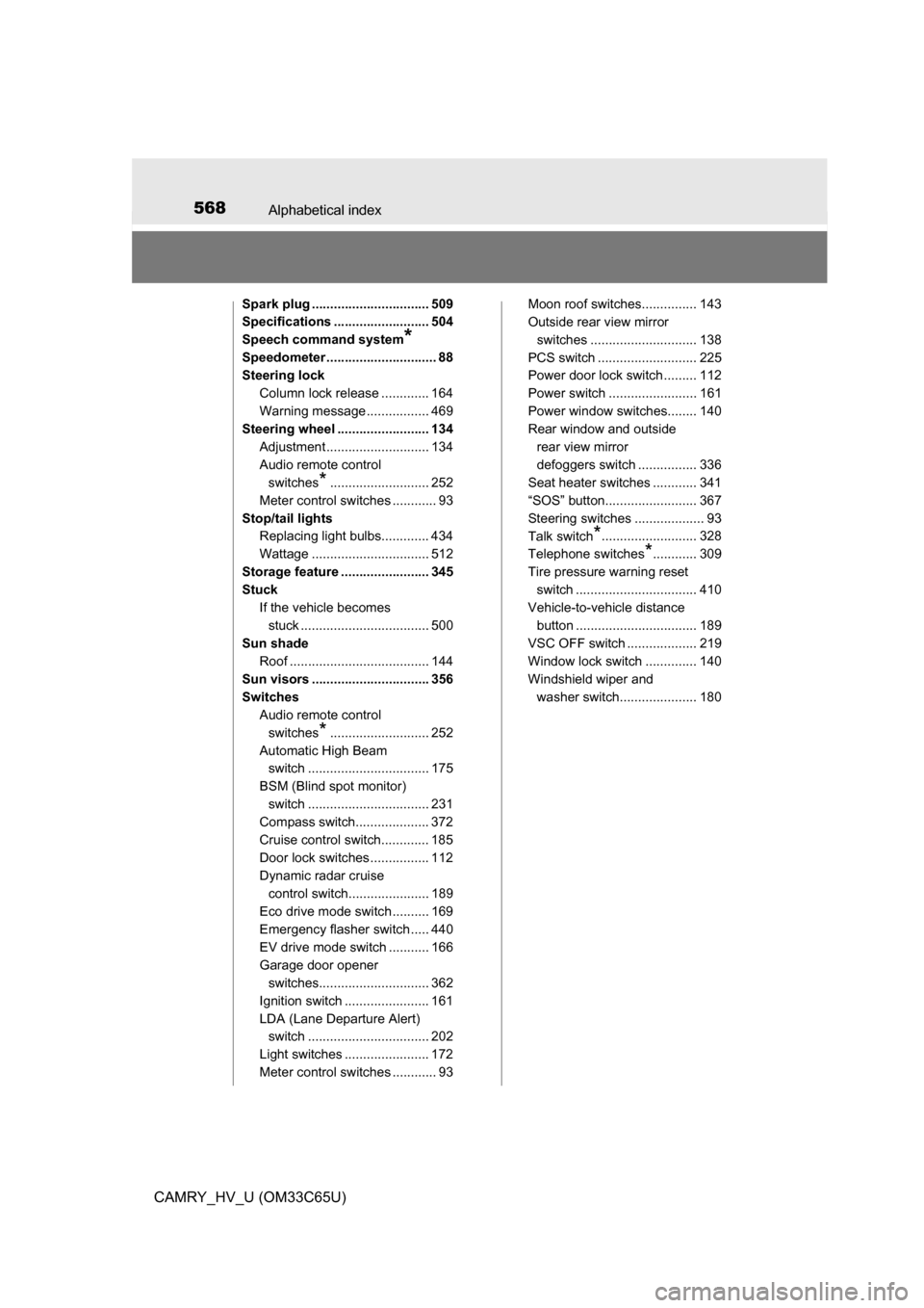 TOYOTA CAMRY HYBRID 2017 XV50 / 9.G Service Manual 568Alphabetical index
CAMRY_HV_U (OM33C65U)
Spark plug ................................ 509
Specifications .......................... 504
Speech command system
*
Speedometer ..........................