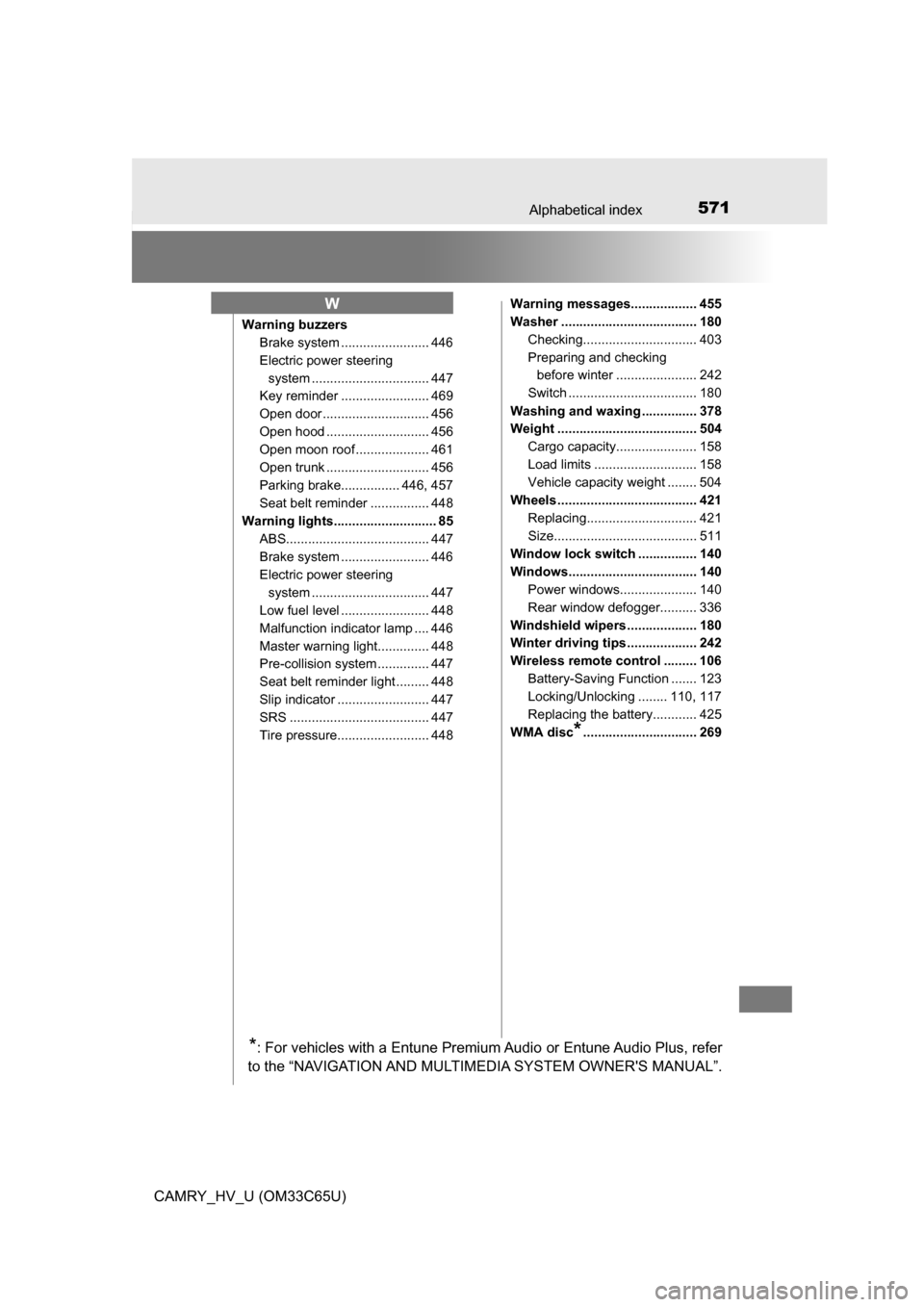 TOYOTA CAMRY HYBRID 2017 XV50 / 9.G Owners Manual 571Alphabetical index
CAMRY_HV_U (OM33C65U)
Warning buzzersBrake system ....... ................. 446
Electric power steering  system ......... ....................... 447
Key reminder ...............