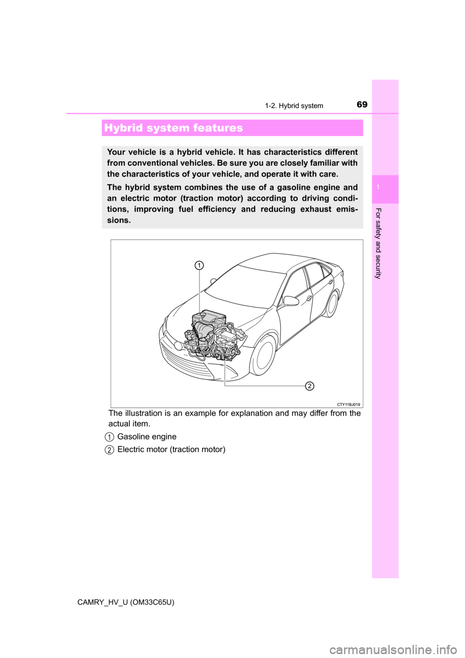 TOYOTA CAMRY HYBRID 2017 XV50 / 9.G Owners Manual 69
1
For safety and security
CAMRY_HV_U (OM33C65U)
1-2. Hybrid system
The illustration is an example for explanation and may differ from the
actual item.Gasoline engine
Electric motor (traction motor)