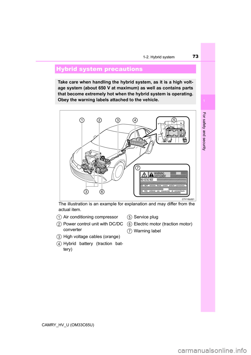 TOYOTA CAMRY HYBRID 2017 XV50 / 9.G Owners Manual 731-2. Hybrid system
1
For safety and security
CAMRY_HV_U (OM33C65U)
The illustration is an example for explanation and may differ from the
actual item.
Hybrid system precautions
Take care when handli