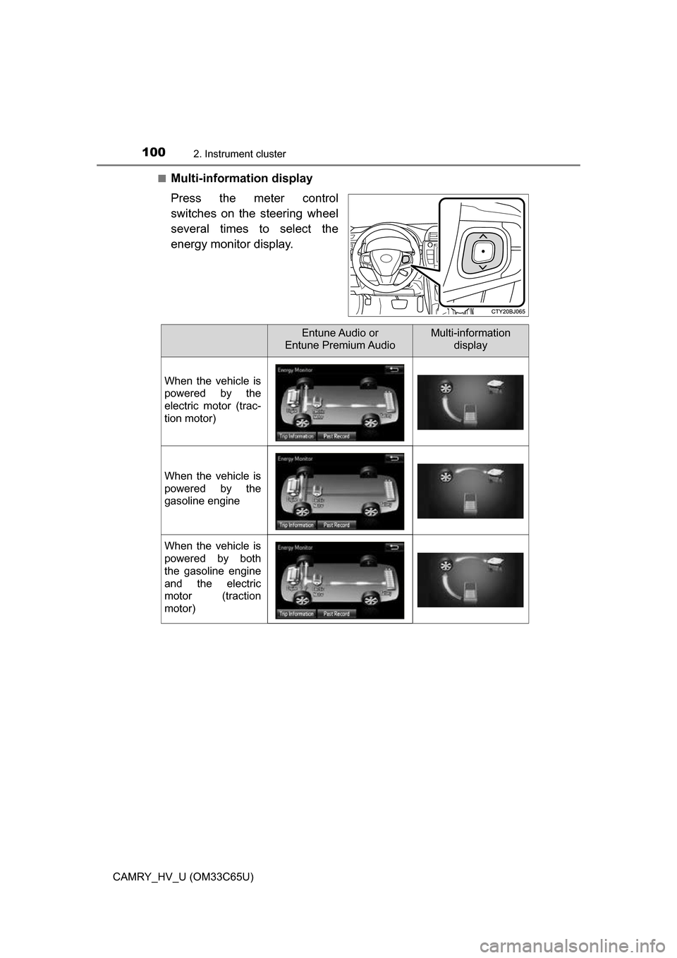 TOYOTA CAMRY HYBRID 2017 XV50 / 9.G Owners Manual 1002. Instrument cluster
CAMRY_HV_U (OM33C65U)■
Multi-information display
Press the meter control
switches on the steering wheel
several times to select the
energy monitor display.
Entune Audio  or 