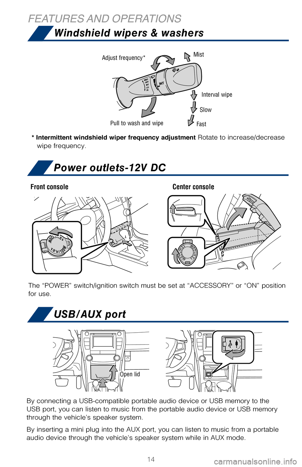 TOYOTA CAMRY HYBRID 2017 XV50 / 9.G Quick Reference Guide 14
HEADLIGHTS
TURN SIGNALS
* Intermittent windshield wiper frequency adjustment Rotate to increase/decrease 
wipe frequency.
Windshield wipers & washers
Power outlets-12V DC
USB/AUX port
By connecting