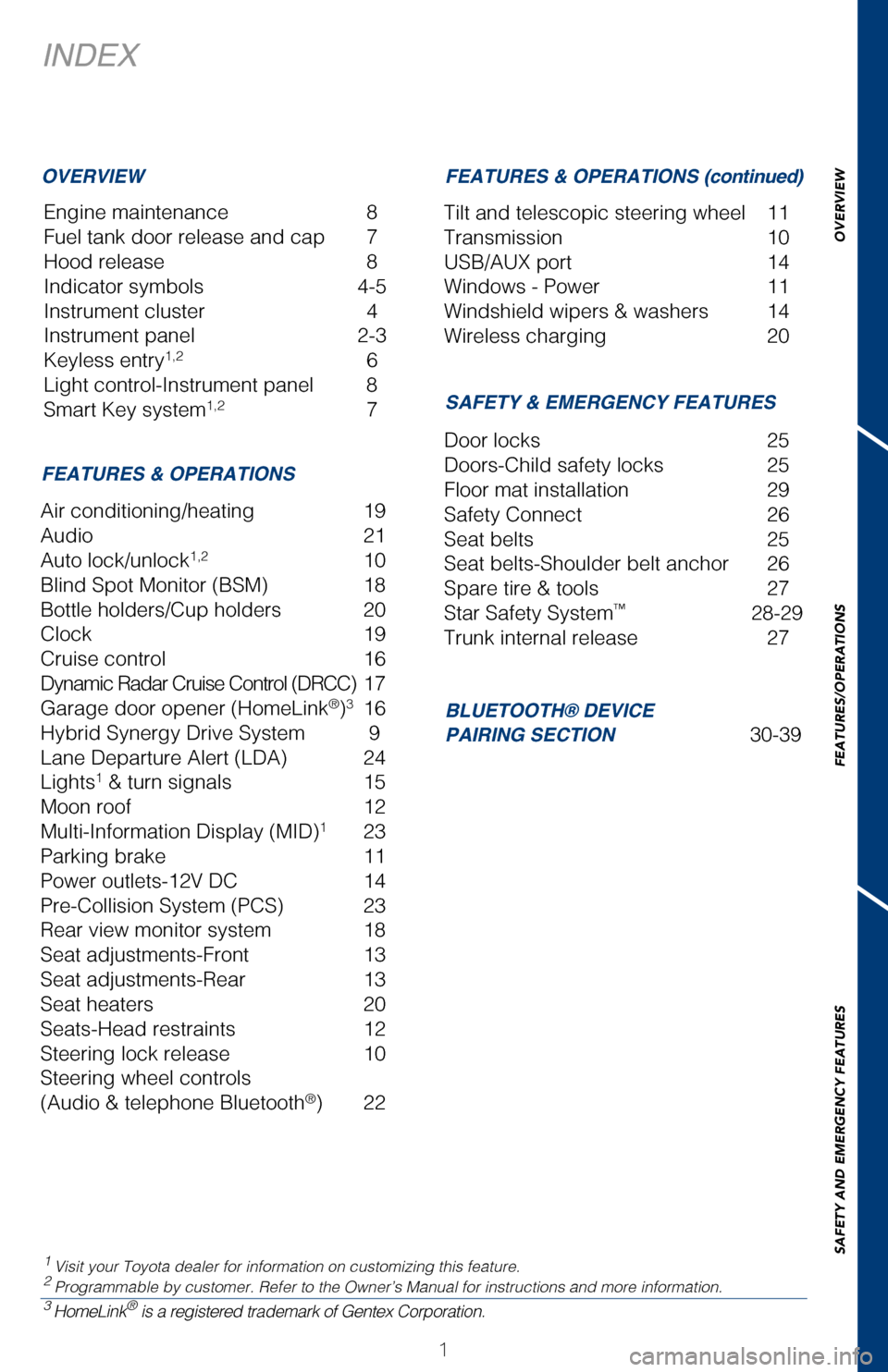 TOYOTA CAMRY HYBRID 2017 XV50 / 9.G Quick Reference Guide OVERVIEW
FEATURES/OPERATIONS
SAFETY AND EMERGENCY FEATURES
1
INDEX
Engine maintenance 8
Fuel tank door release and cap 7
Hood release 8
Indicator symbols 4-5
Instrument cluster 4
Instrument pane TOYOTA CAMRY HYBRID 2017 XV50 / 9.G Quick Reference Guide OVERVIEW
FEATURES/OPERATIONS
SAFETY AND EMERGENCY FEATURES
1
INDEX
Engine maintenance 8
Fuel tank door release and cap 7
Hood release 8
Indicator symbols 4-5
Instrument cluster 4
Instrument pane