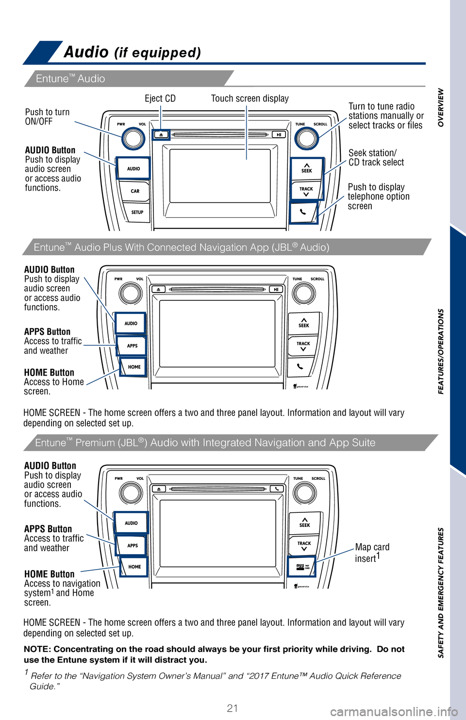 TOYOTA CAMRY HYBRID 2017 XV50 / 9.G Quick Reference Guide OVERVIEW
FEATURES/OPERATIONS
SAFETY AND EMERGENCY FEATURES
21
pg 309
Audio (if equipped)
A mobile device can be charged wirelessly on the tray. Open the lid and p\
ress 
the wireless charger switch. P