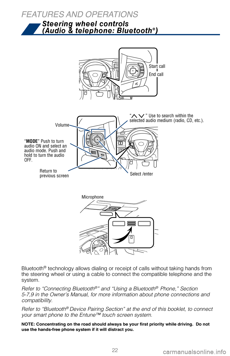 TOYOTA CAMRY HYBRID 2017 XV50 / 9.G Quick Reference Guide 22
When a high possibility of a frontal collision is detected by the radar sens\
or, a 
buzzer sounds and a message urging the driver to take evasive action appears 
on the Multi-Information Display (