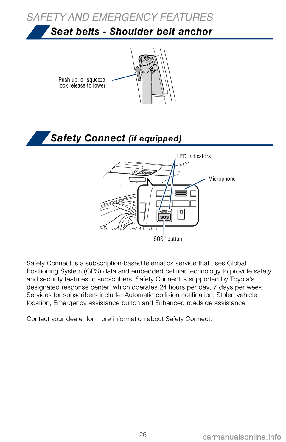 TOYOTA CAMRY HYBRID 2017 XV50 / 9.G Quick Reference Guide 26
TOOL LOCATION
REMOVING THE SPARE TIRE
Seat belts - Shoulder belt anchor
Safety Connect (if equipped)
Safety Connect is a subscription-based telematics service that uses Glob\
al
Positioning System TOYOTA CAMRY HYBRID 2017 XV50 / 9.G Quick Reference Guide 26
TOOL LOCATION
REMOVING THE SPARE TIRE
Seat belts - Shoulder belt anchor
Safety Connect (if equipped)
Safety Connect is a subscription-based telematics service that uses Glob\
al
Positioning System