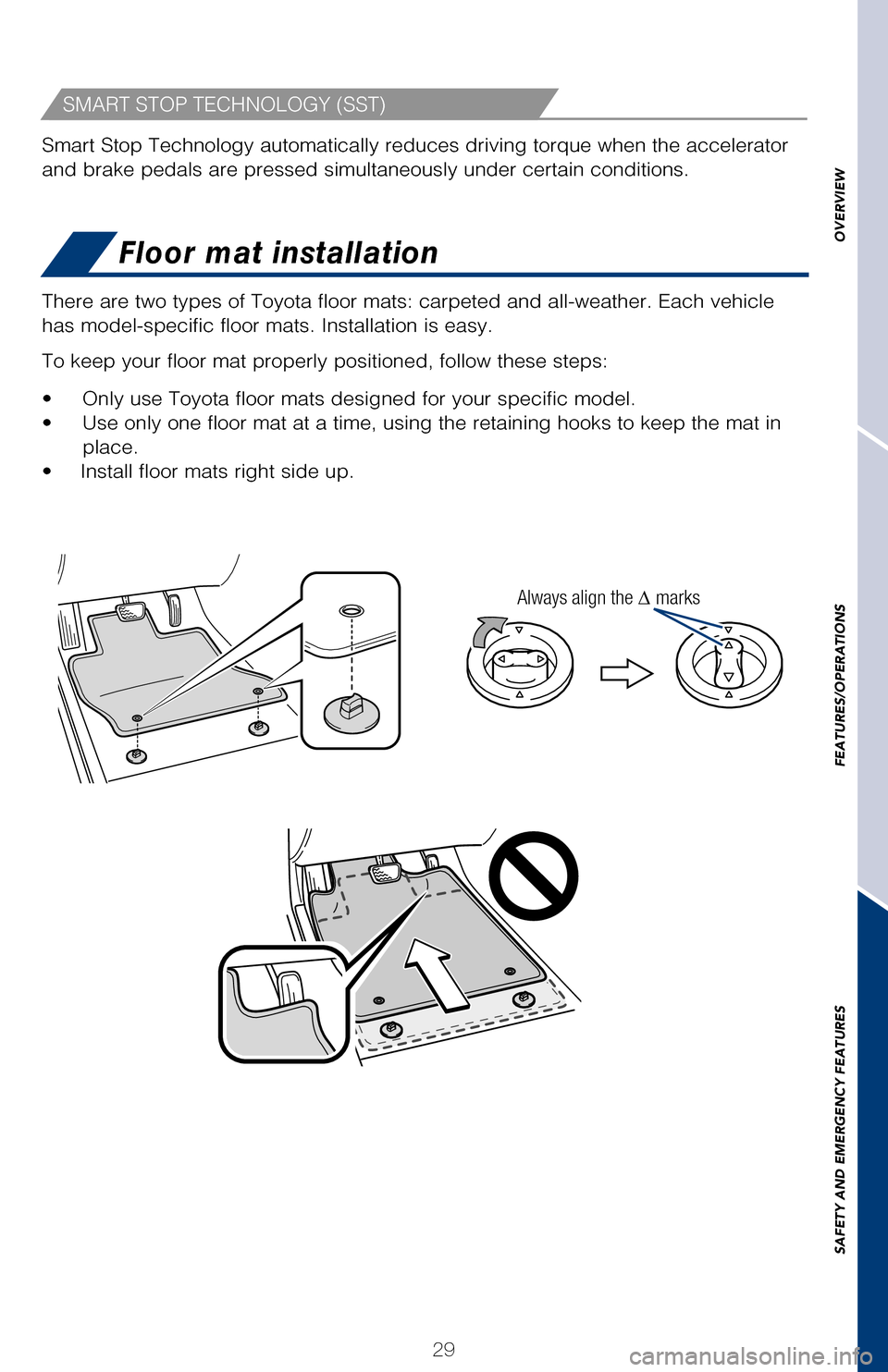 TOYOTA CAMRY HYBRID 2017 XV50 / 9.G Quick Reference Guide OVERVIEW
FEATURES/OPERATIONS
SAFETY AND EMERGENCY FEATURES
29
Floor mat installation
SMART STOP TECHNOLOGY (SST)
Enhanced Vehicle Stability Control provides cooperative control of the A\
BS, TRAC,
VS TOYOTA CAMRY HYBRID 2017 XV50 / 9.G Quick Reference Guide OVERVIEW
FEATURES/OPERATIONS
SAFETY AND EMERGENCY FEATURES
29
Floor mat installation
SMART STOP TECHNOLOGY (SST)
Enhanced Vehicle Stability Control provides cooperative control of the A\
BS, TRAC,
VS