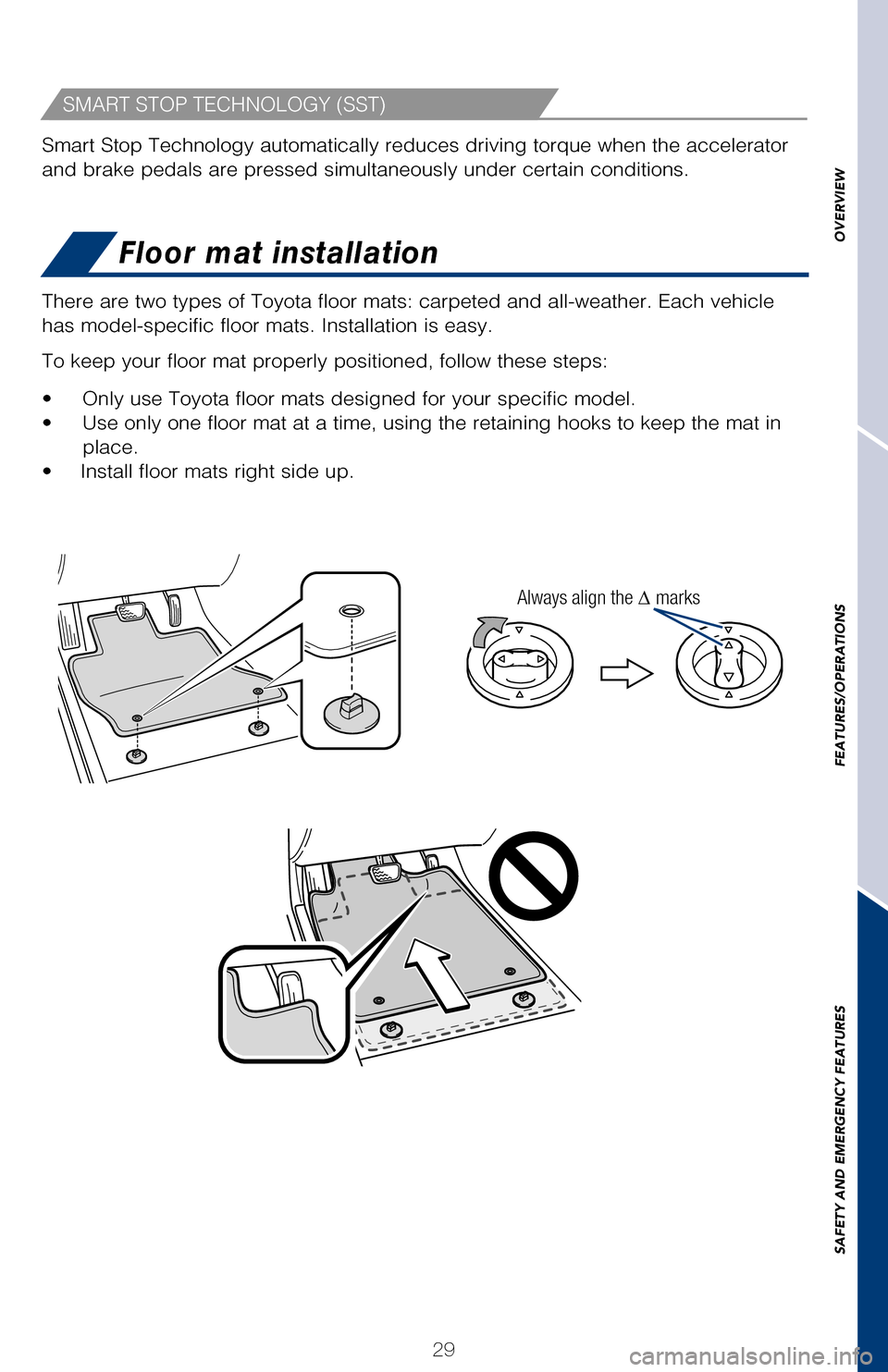 TOYOTA CAMRY HYBRID 2017 XV50 / 9.G Quick Reference Guide OVERVIEW
FEATURES/OPERATIONS
SAFETY AND EMERGENCY FEATURES
29
Floor mat installation
SMART STOP TECHNOLOGY (SST)
Enhanced Vehicle Stability Control provides cooperative control of the A\
BS, TRAC, 
VS