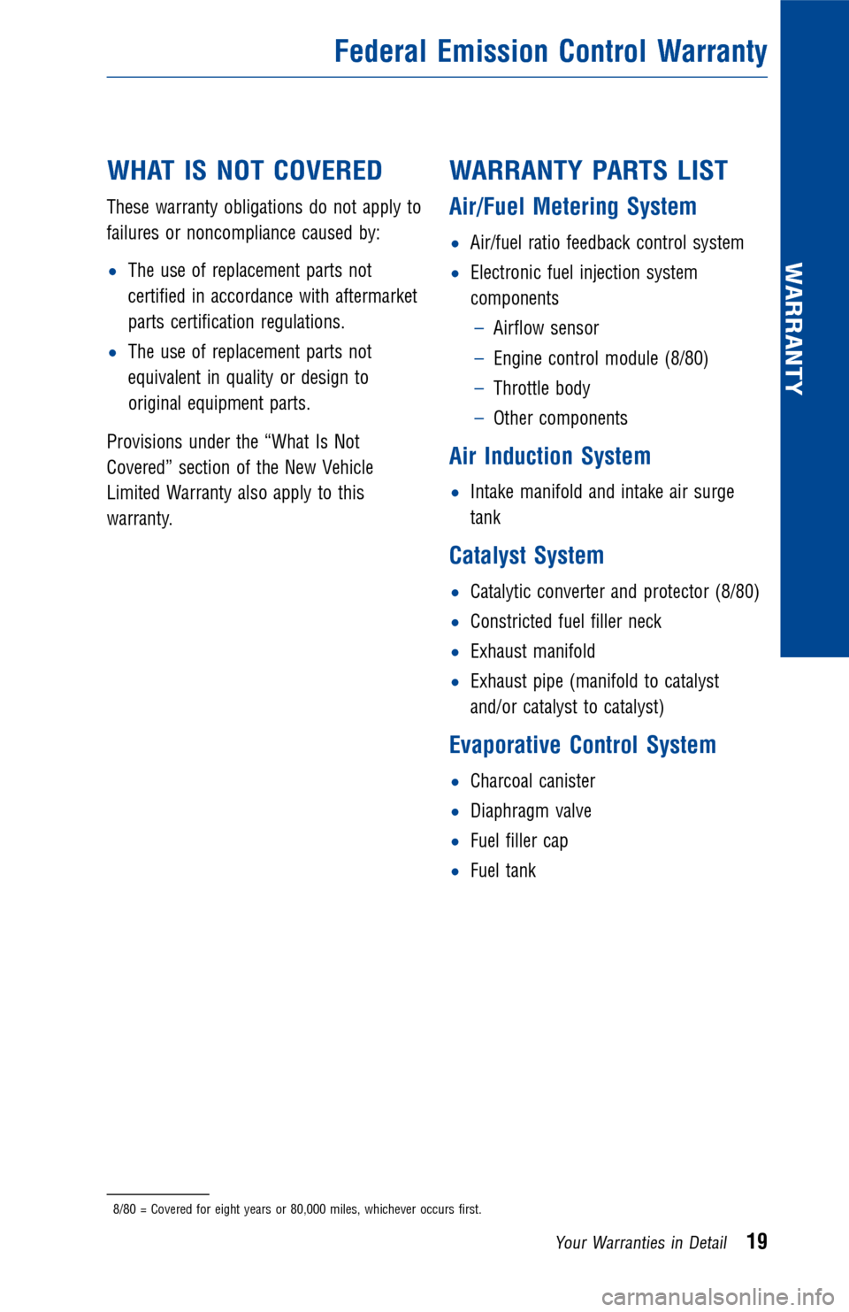 TOYOTA CAMRY HYBRID 2017 XV50 / 9.G Warranty And Maintenance Guide WHAT IS NOT COVERED
These warranty obligations do not apply to
failures or noncompliance caused by:
•The use of replacement parts not
certified in accordance with aftermarket
parts certification reg TOYOTA CAMRY HYBRID 2017 XV50 / 9.G Warranty And Maintenance Guide WHAT IS NOT COVERED
These warranty obligations do not apply to
failures or noncompliance caused by:
•The use of replacement parts not
certified in accordance with aftermarket
parts certification reg