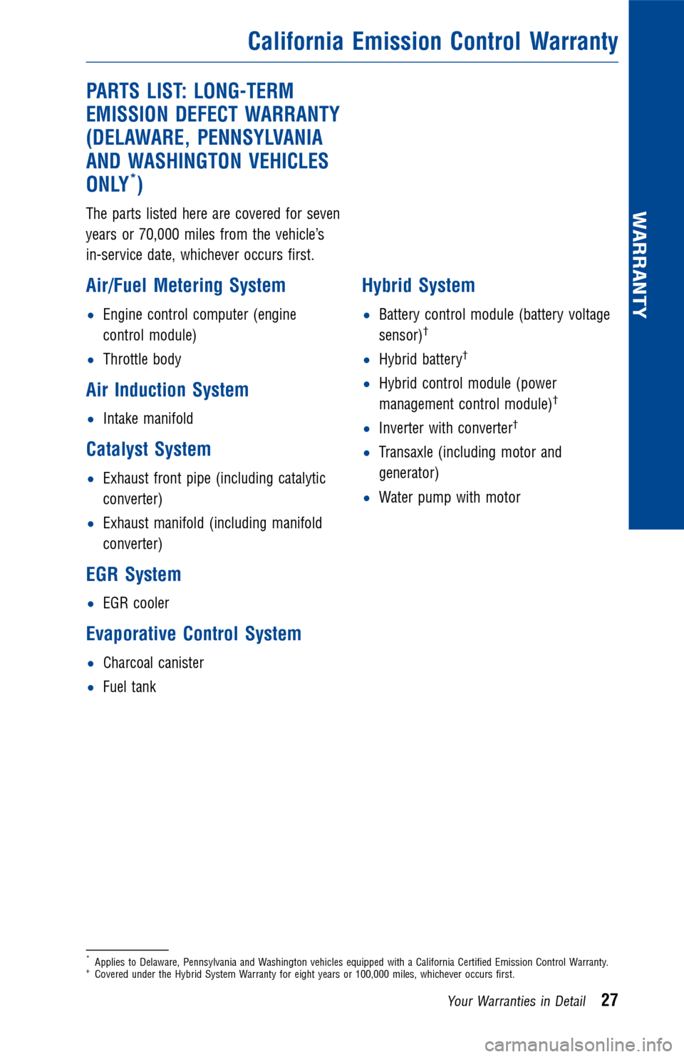 TOYOTA CAMRY HYBRID 2017 XV50 / 9.G Warranty And Maintenance Guide PARTS LIST: LONG-TERM
EMISSION DEFECT WARRANTY
(DELAWARE, PENNSYLVANIA
AND WASHINGTON VEHICLES
ONLY
*)
The parts listed here are covered for seven
years or 70,000 miles from the vehicle’s
in-service TOYOTA CAMRY HYBRID 2017 XV50 / 9.G Warranty And Maintenance Guide PARTS LIST: LONG-TERM
EMISSION DEFECT WARRANTY
(DELAWARE, PENNSYLVANIA
AND WASHINGTON VEHICLES
ONLY
*)
The parts listed here are covered for seven
years or 70,000 miles from the vehicle’s
in-service