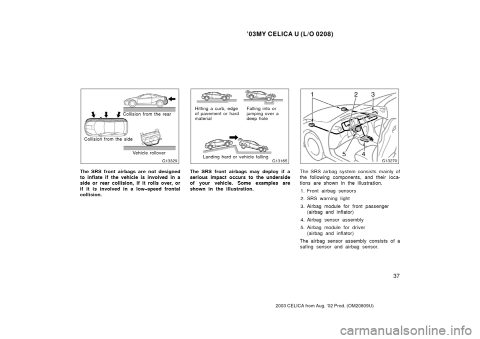 TOYOTA CELICA 2003 T230 / 7.G Service Manual ’03MY CELICA U (L/O 0208)
37
2003 CELICA from Aug. ’02 Prod. (OM20809U)
Collision from the rear
Collision from the side Vehicle rollover
The SRS front airbags are not designed
to inflate if the ve