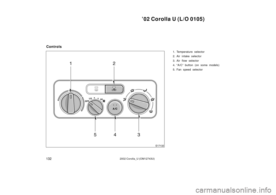 TOYOTA COROLLA 2002 E120 / 9.G Owners Manual ’02 Corolla U (L/O 0105)
1322002 Corolla_U (OM12743U)
1. Temperature selector
2. Air intake selector
3. Air flow selector
4. “A/C” button (on some models)
5. Fan speed selector
Controls 