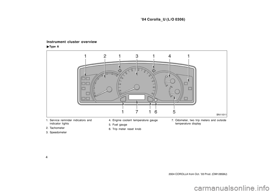 TOYOTA COROLLA 2004 E120 / 9.G User Guide ’04 Corolla_U (L/O 0306)
4
2004 COROLLA from Oct. ’03 Prod. (OM12859U)
1. Service reminder indicators andindicator lights
2. Tachometer
3. Speedometer 4. Engine coolant temperature gauge
5. Fuel g