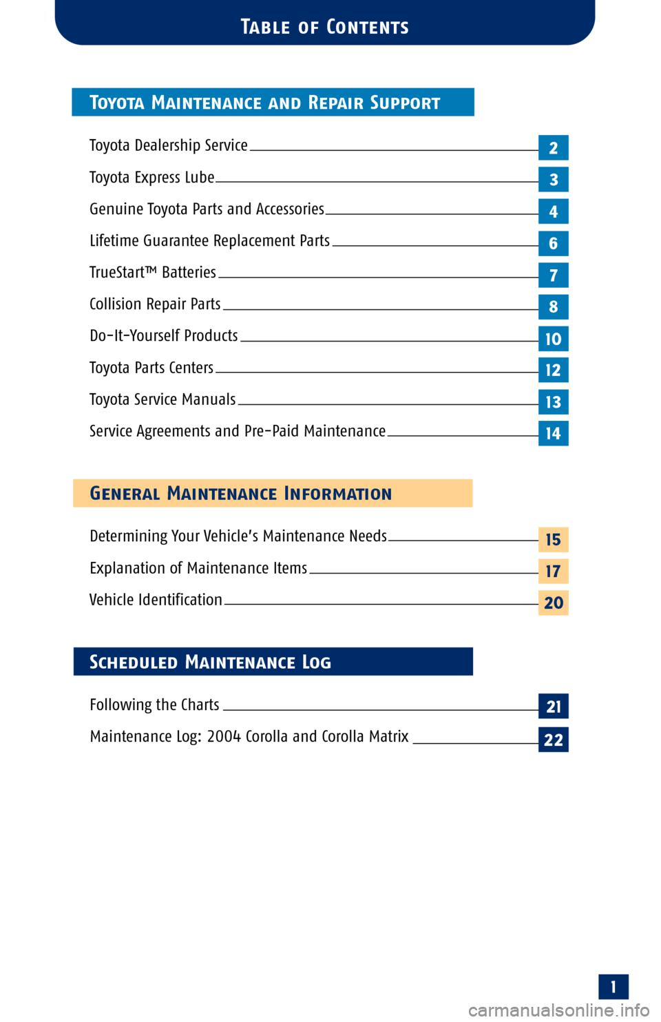 TOYOTA COROLLA 2004 E120 / 9.G Scheduled Maintenance Guide 1
Toyota Maintenance and Repair Support
Toyota Dealership Service
Toyota Ex press Lube
Genuine Toyota Parts and Accessories
Lifetime Guarantee Replacement Parts 
Tr ueStart™ Batteries 
C ollision Re