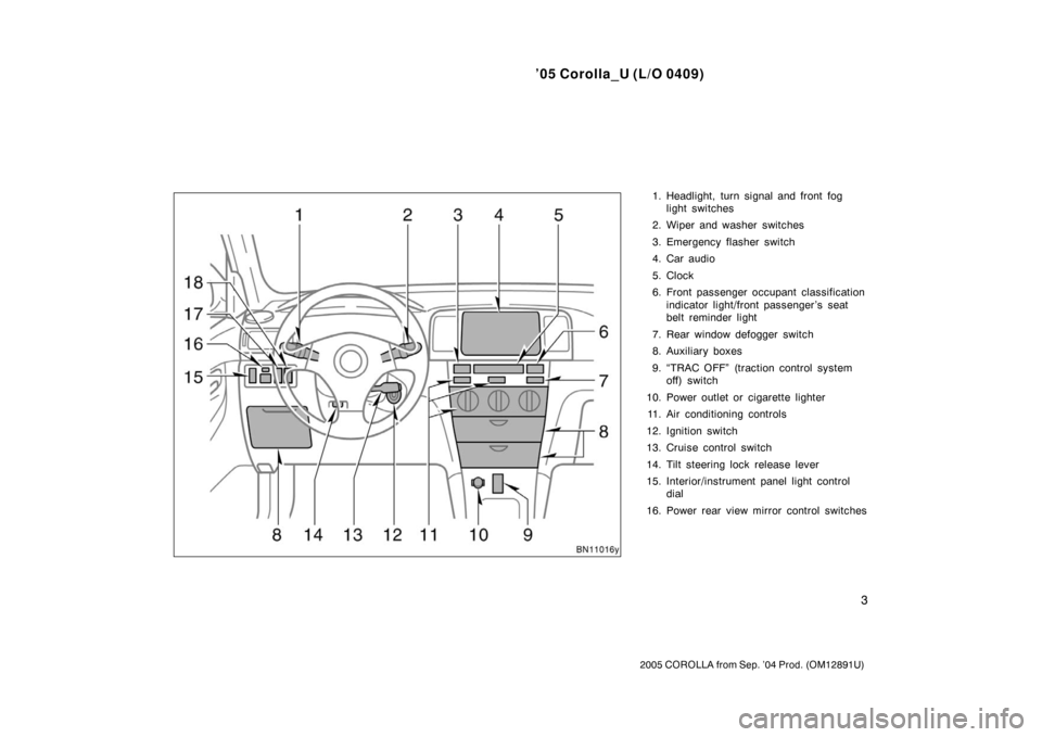 TOYOTA COROLLA 2005 E120 / 9.G User Guide ’05 Corolla_U (L/O 0409)
3
2005 COROLLA from Sep. ’04 Prod. (OM12891U)
1. Headlight, turn signal and front foglight switches
2. Wiper and washer switches
3. Emergency flasher switch
4. Car audio
5