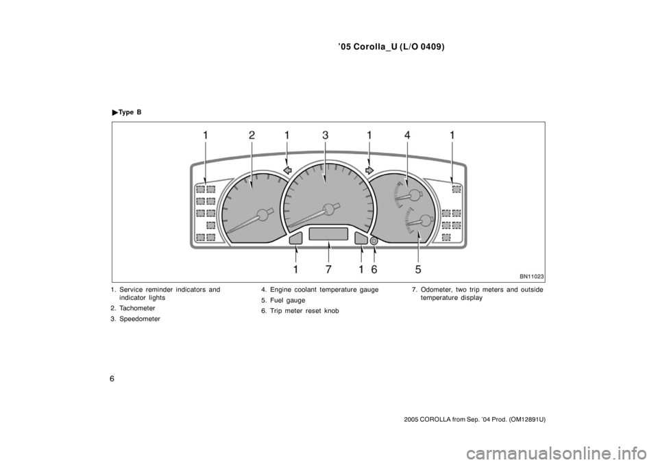 TOYOTA COROLLA 2005 E120 / 9.G Owners Manual ’05 Corolla_U (L/O 0409)
6
2005 COROLLA from Sep. ’04 Prod. (OM12891U)
1. Service reminder indicators andindicator lights
2. Tachometer
3. Speedometer 4. Engine coolant temperature gauge
5. Fuel g