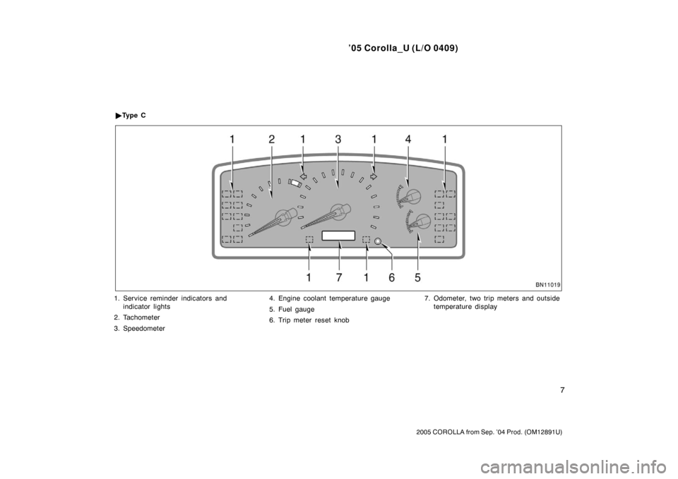 TOYOTA COROLLA 2005 E120 / 9.G Owners Manual ’05 Corolla_U (L/O 0409)
7
2005 COROLLA from Sep. ’04 Prod. (OM12891U)
1. Service reminder indicators andindicator lights
2. Tachometer
3. Speedometer 4. Engine coolant temperature gauge
5. Fuel g