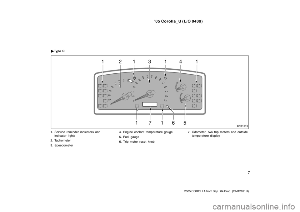 TOYOTA COROLLA 2005 E120 / 9.G User Guide ’05 Corolla_U (L/O 0409)
7
2005 COROLLA from Sep. ’04 Prod. (OM12891U)
1. Service reminder indicators andindicator lights
2. Tachometer
3. Speedometer 4. Engine coolant temperature gauge
5. Fuel g