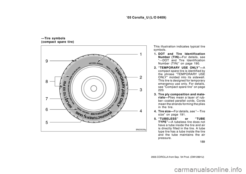 TOYOTA COROLLA 2005 E120 / 9.G Owners Manual ’05 Corolla_U (L/O 0409)
189
2005 COROLLA from Sep. ’04 Prod. (OM12891U)
This illustration indicates typical tire
symbols.1. DOT and  Tire Identification Number (TIN)— For details, see
“—DOT