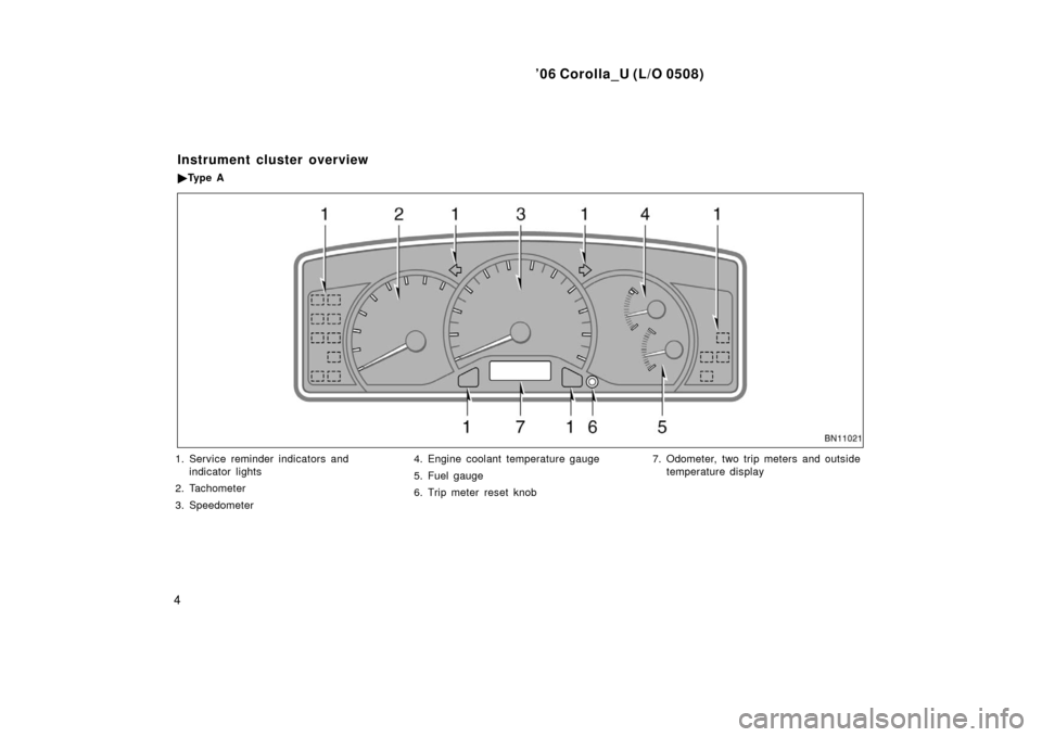 TOYOTA COROLLA 2006 10.G User Guide ’06 Corolla_U (L/O 0508)
4
1. Service reminder indicators andindicator lights
2. Tachometer
3. Speedometer 4. Engine coolant temperature gauge
5. Fuel gauge
6. Trip meter reset knob
7. Odometer, two