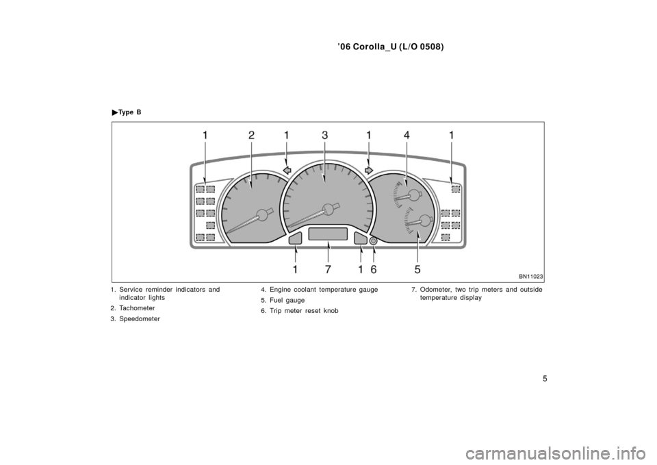 TOYOTA COROLLA 2006 10.G User Guide ’06 Corolla_U (L/O 0508)
5
1. Service reminder indicators andindicator lights
2. Tachometer
3. Speedometer 4. Engine coolant temperature gauge
5. Fuel gauge
6. Trip meter reset knob
7. Odometer, two