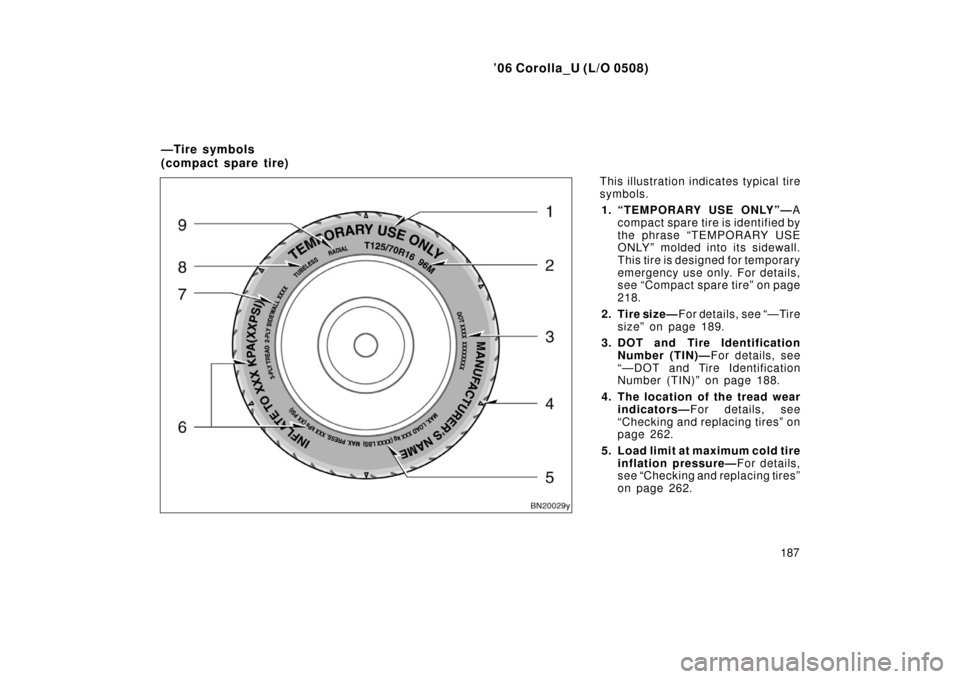 TOYOTA COROLLA 2006 10.G Owners Manual ’06 Corolla_U (L/O 0508)
187
This illustration indicates typical tire
symbols.
1. “TEMPORARY USE ONLY”— A
compact spare tire is identified by
the phrase “TEMPORARY USE
ONLY” molded into it
