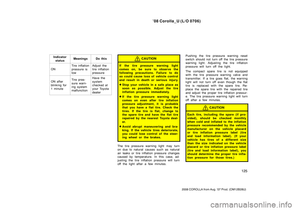TOYOTA COROLLA 2008 10.G Owners Manual ’08 Corolla_U (L/O 0706)
125
2008 COROLLA from Aug. ’07 Prod. (OM12B28U)
IndicatorstatusMeaningsDo this
ON
Tire inflation
pressure is
lowAdjust the
tire inflation
pressure
ON after
blinking for
1 