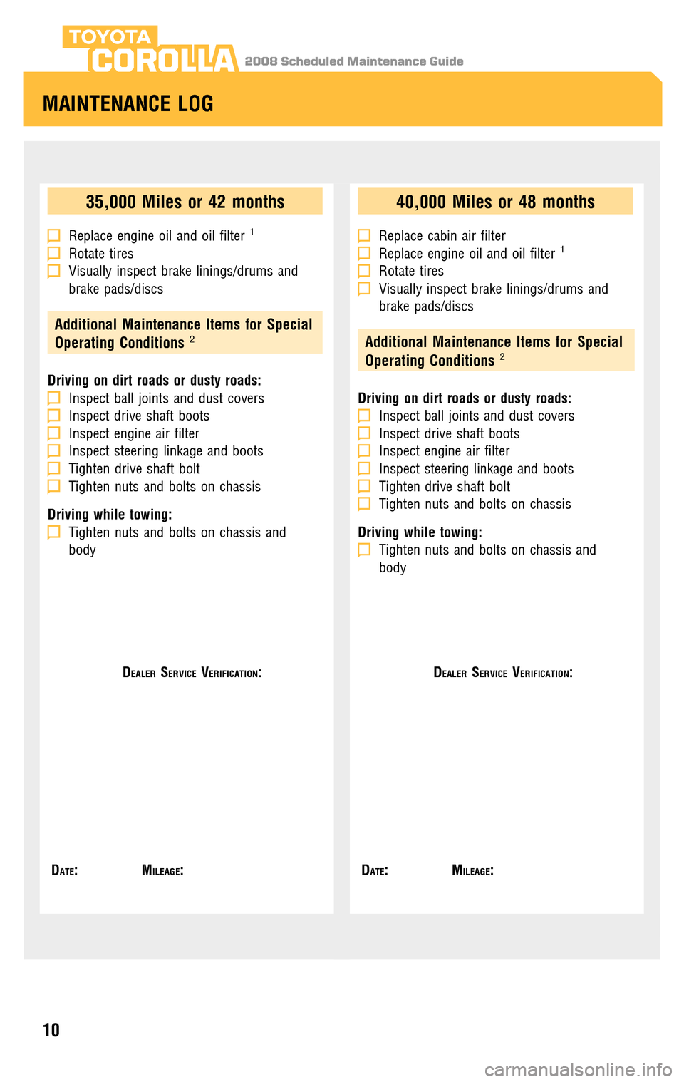 TOYOTA COROLLA 2008 10.G Scheduled Maintenance Guide 2008 Scheduled Maintenance GuideCOROLLA
35,000 Miles or 42 months
Replace engine oil and oil filter1
Rotate tiresVisually inspect brake linings/drums and 
brake pads/discs
Additional Maintenance Items