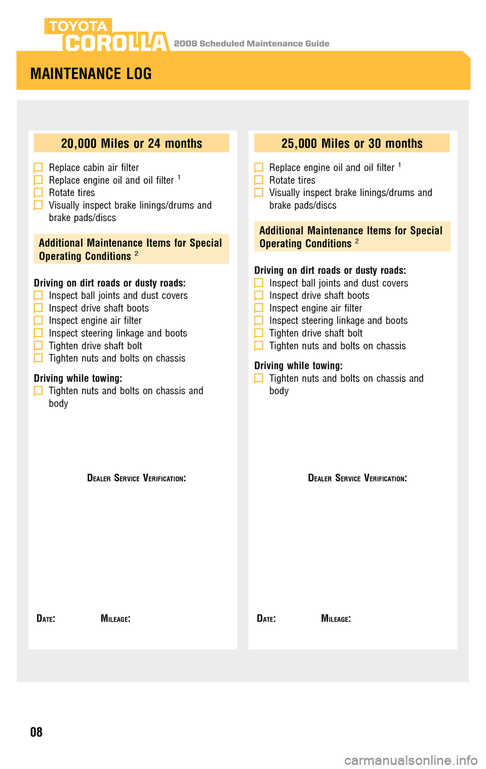 TOYOTA COROLLA 2008 10.G Scheduled Maintenance Guide 2008 Scheduled Maintenance GuideCOROLLA
20,000 Miles or 24 months
Replace cabin air filterReplace engine oil and oil filter1
Rotate tiresVisually inspect brake linings/drums and 
brake pads/discs
Addi