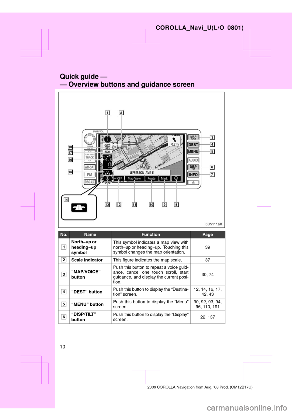 TOYOTA COROLLA 2009 10.G Navigation Manual 10
0U5111aX
No.NameFunctionPage
1
North�up or
heading�up
symbolThis symbol indicates a map view with
north�up or heading�up.  Touching this
symbol changes the map orientation.
39
2Scale indicatorThis 