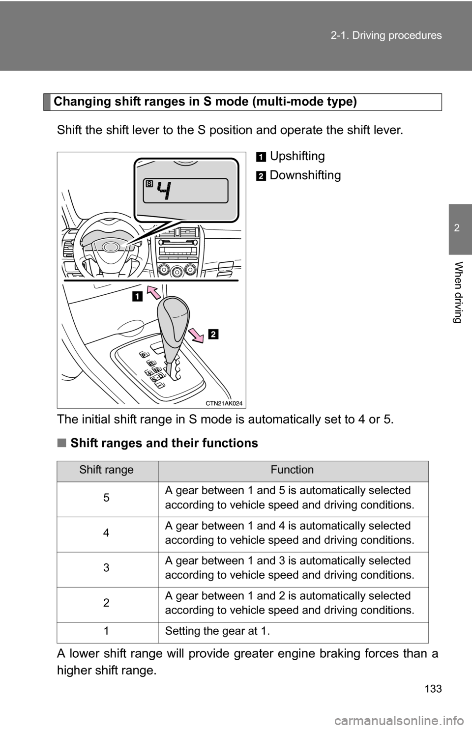 TOYOTA COROLLA 2009 10.G Owners Manual 133
2-1. Driving procedures
2
When driving
Changing shift ranges in S mode (multi-mode type)
Shift the shift lever to the S position and operate the shift lever.  Upshifting
Downshifting
The initial s