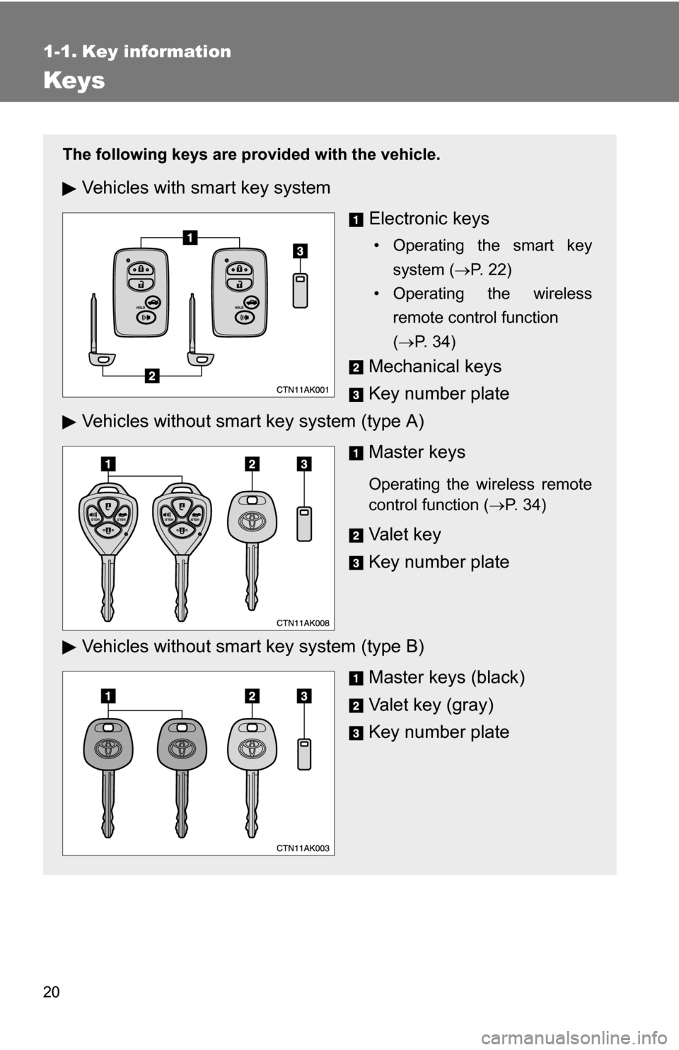 TOYOTA COROLLA 2009 10.G User Guide 20
1-1. Key information
Keys
The following keys are provided with the vehicle.
Vehicles with smart key system
Electronic keys
• Operating the smart keysystem ( P. 22)
• Operating the wireless r TOYOTA COROLLA 2009 10.G User Guide 20
1-1. Key information
Keys
The following keys are provided with the vehicle.
Vehicles with smart key system
Electronic keys
• Operating the smart keysystem ( P. 22)
• Operating the wireless r