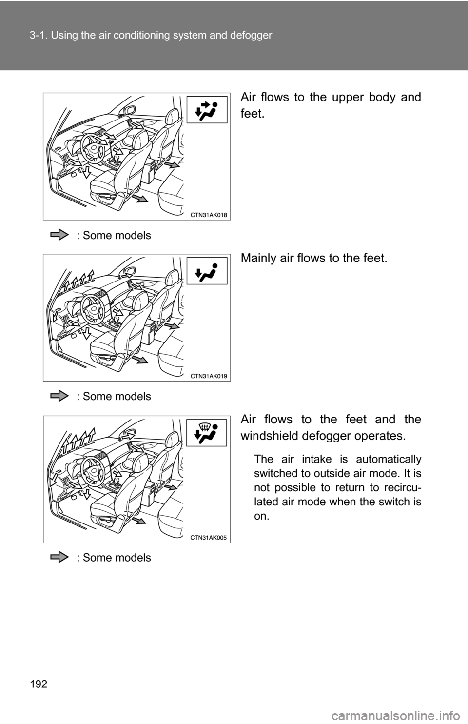 TOYOTA COROLLA 2009 10.G Owners Manual 192 3-1. Using the air conditioning system and defogger
Air flows to the upper body and
feet.
: Some models
Mainly air flows to the feet.
: Some models
Air flows to the feet and the
windshield defogge