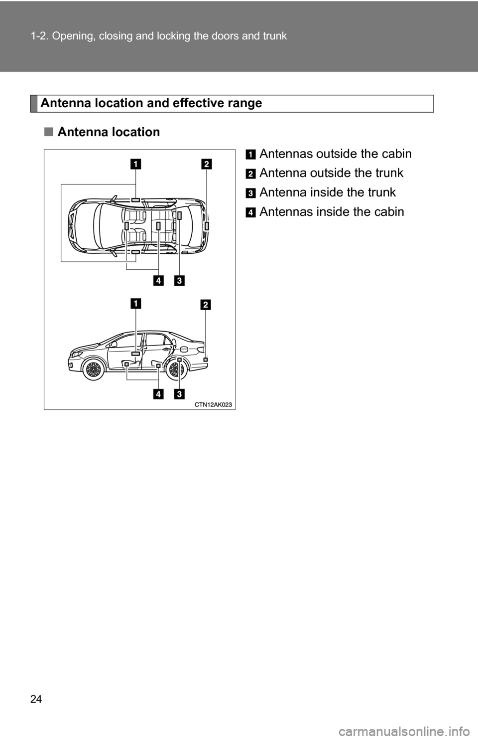 TOYOTA COROLLA 2009 10.G Owners Manual 24 1-2. Opening, closing and locking the doors and trunk
Antenna location and effective range
■ Antenna location
Antennas outside the cabin
Antenna outside the trunk
Antenna inside the trunk
Antenna
