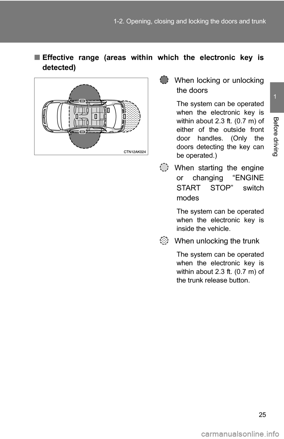 TOYOTA COROLLA 2009 10.G Owners Manual 25
1-2. Opening, closing and locking the doors and trunk
1
Before driving
■
Effective range (areas within which the electronic key is
detected)
When locking or unlockingthe doors
The system can be o