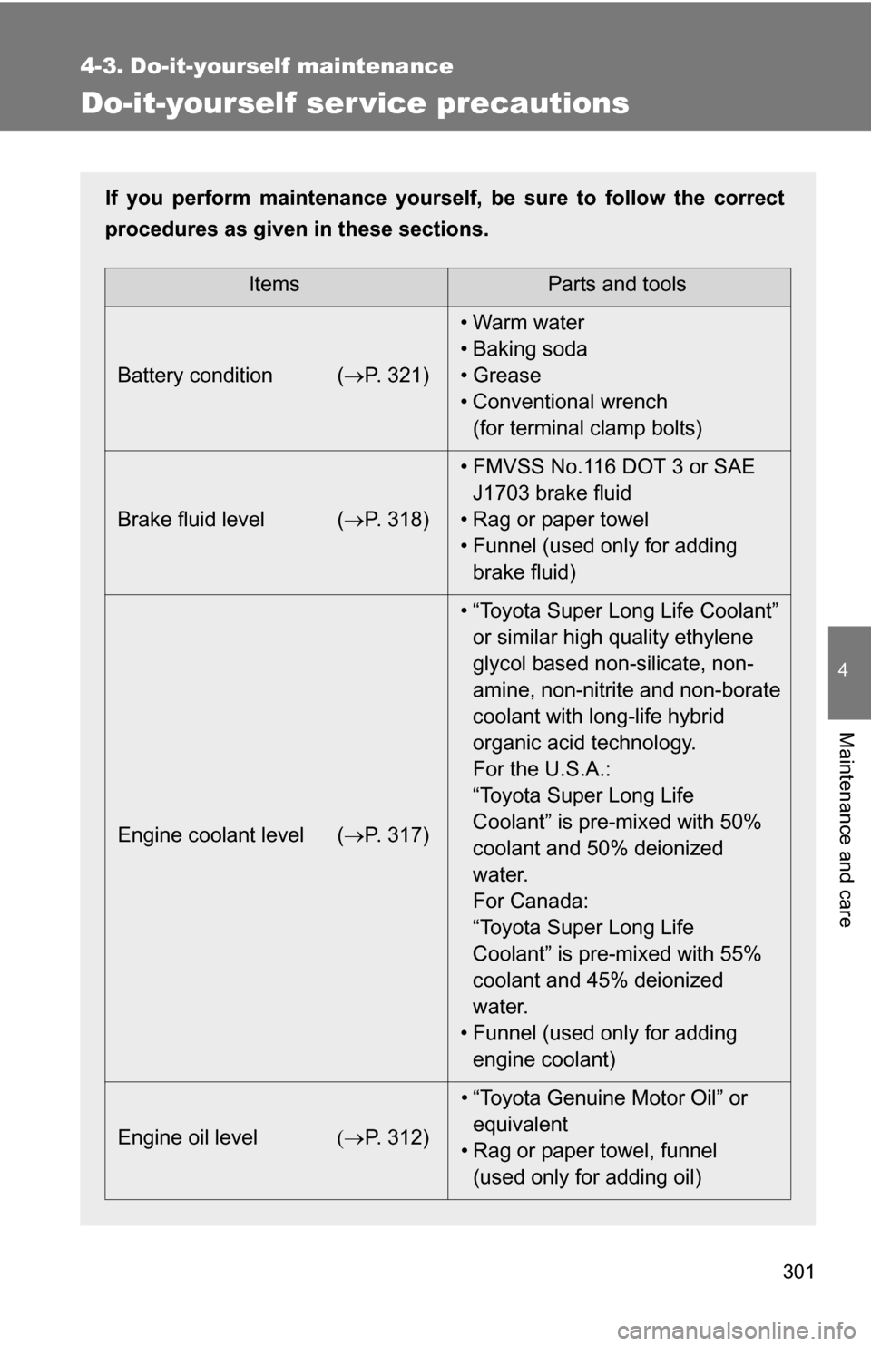 TOYOTA COROLLA 2009 10.G Owners Manual 301
4
Maintenance and care
4-3. Do-it-yourself maintenance
Do-it-yourself ser vice precautions
If you perform maintenance yourself, be sure to follow the correct
procedures as given in these sections.