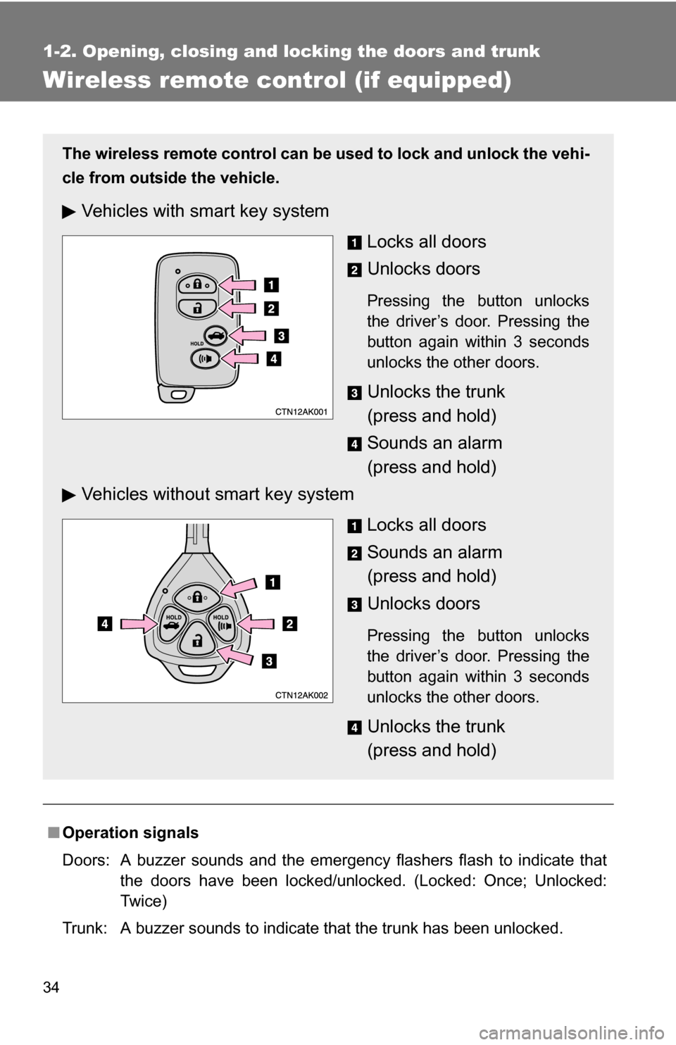 TOYOTA COROLLA 2009 10.G Owners Guide 34
1-2. Opening, closing and locking the doors and trunk
Wireless remote control (if equipped)
■Operation signals
Doors:  A buzzer sounds and the emergency flashers flash to indicate that
the doors 