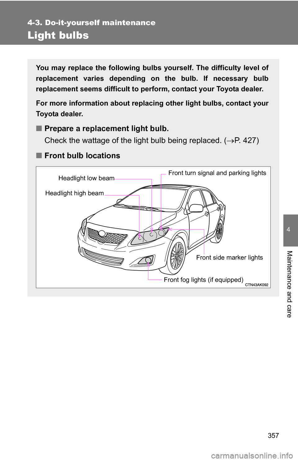 TOYOTA COROLLA 2009 10.G Owners Manual 357
4-3. Do-it-yourself maintenance
4
Maintenance and care
Light bulbs
You may replace the following bulbs yourself. The difficulty level of
replacement varies depending on the bulb. If necessary bulb