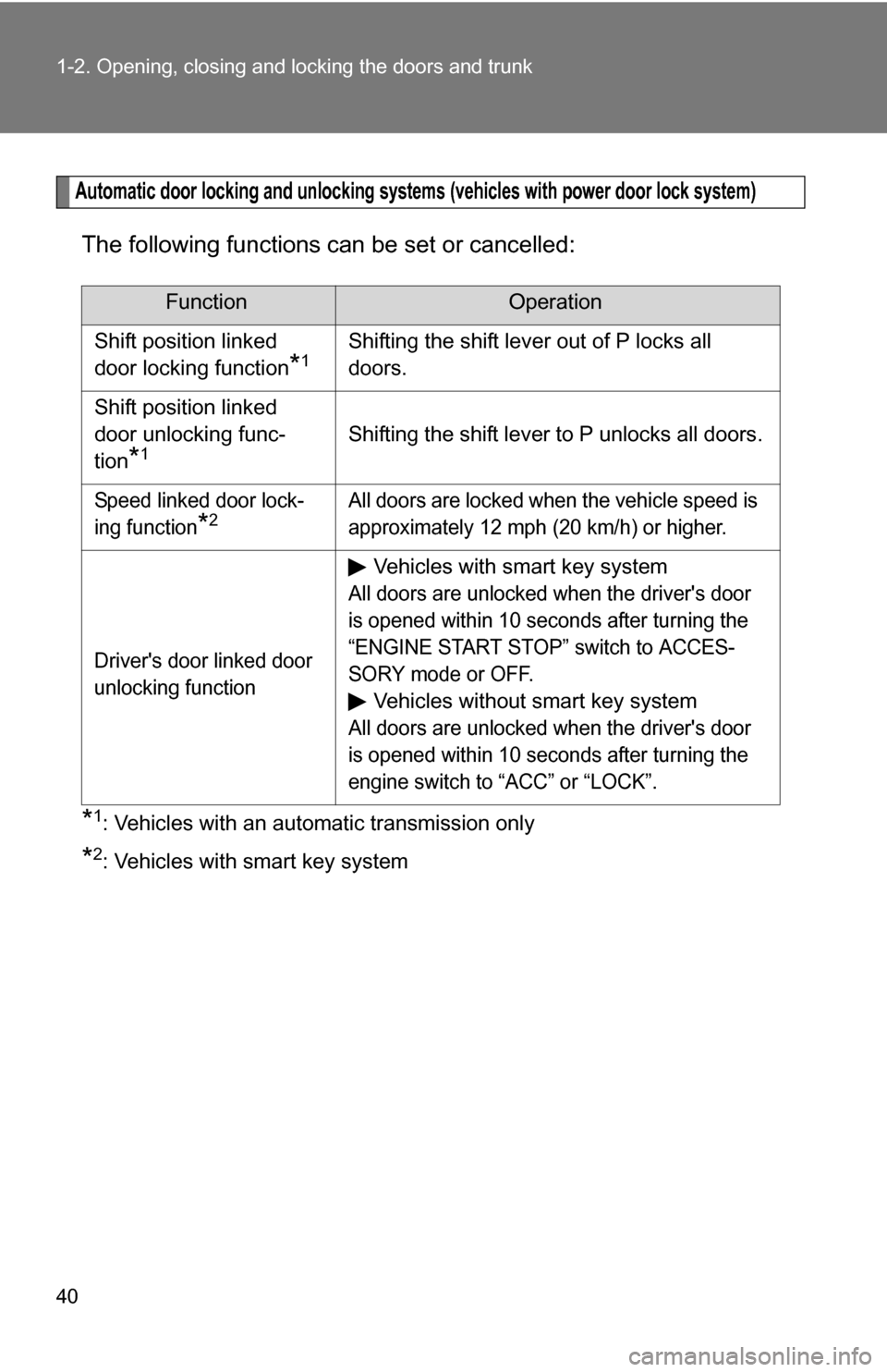TOYOTA COROLLA 2009 10.G Owners Manual 40 1-2. Opening, closing and locking the doors and trunk
Automatic door locking and unlocking systems (vehicles with power door lock system)
The following functions can be set or cancelled:
*1: Vehicl