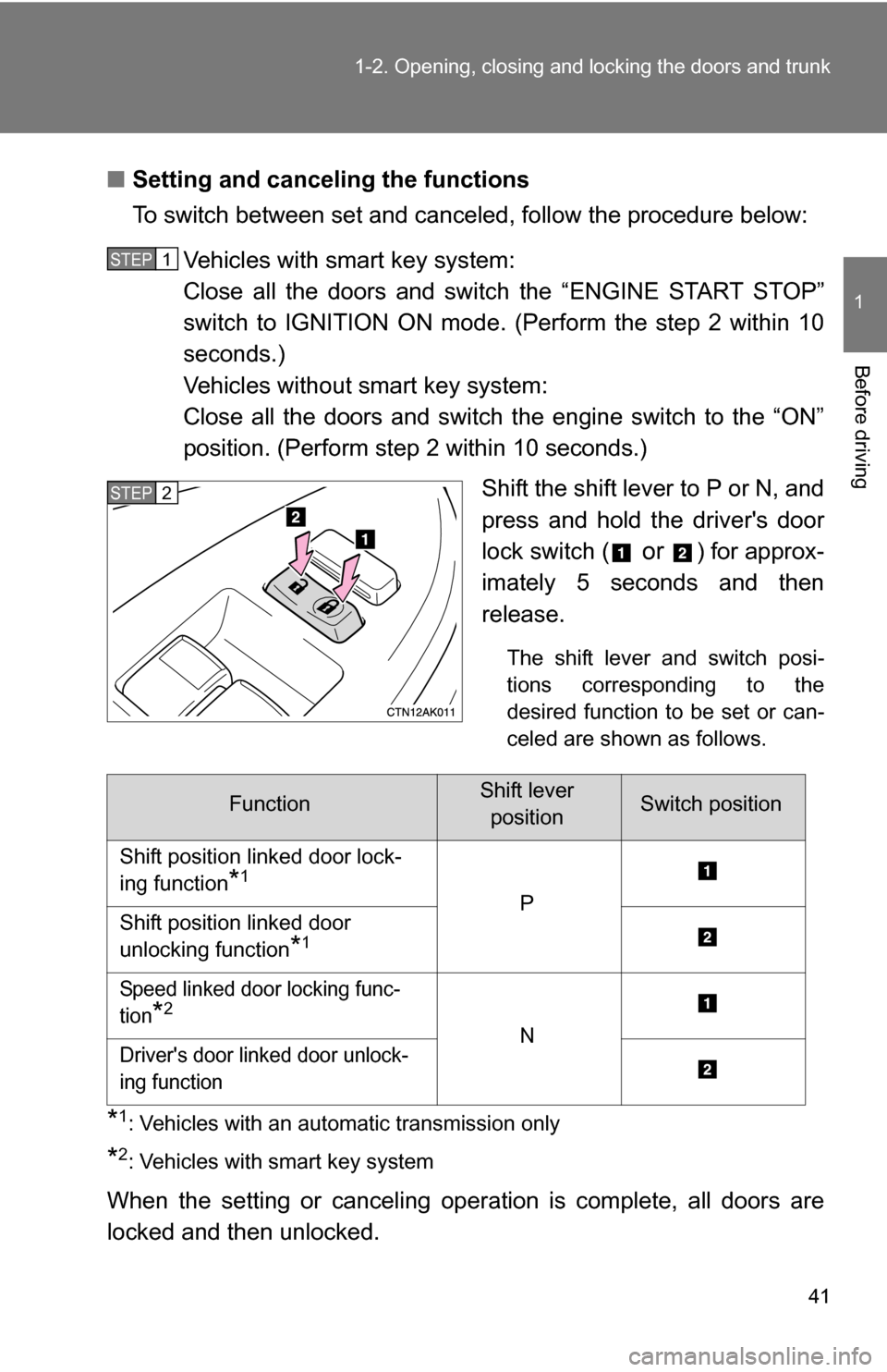 TOYOTA COROLLA 2009 10.G Owners Manual 41
1-2. Opening, closing and locking the doors and trunk
1
Before driving
■
Setting and canceling the functions
To switch between set and canceled, follow the procedure below:
Vehicles with smart ke