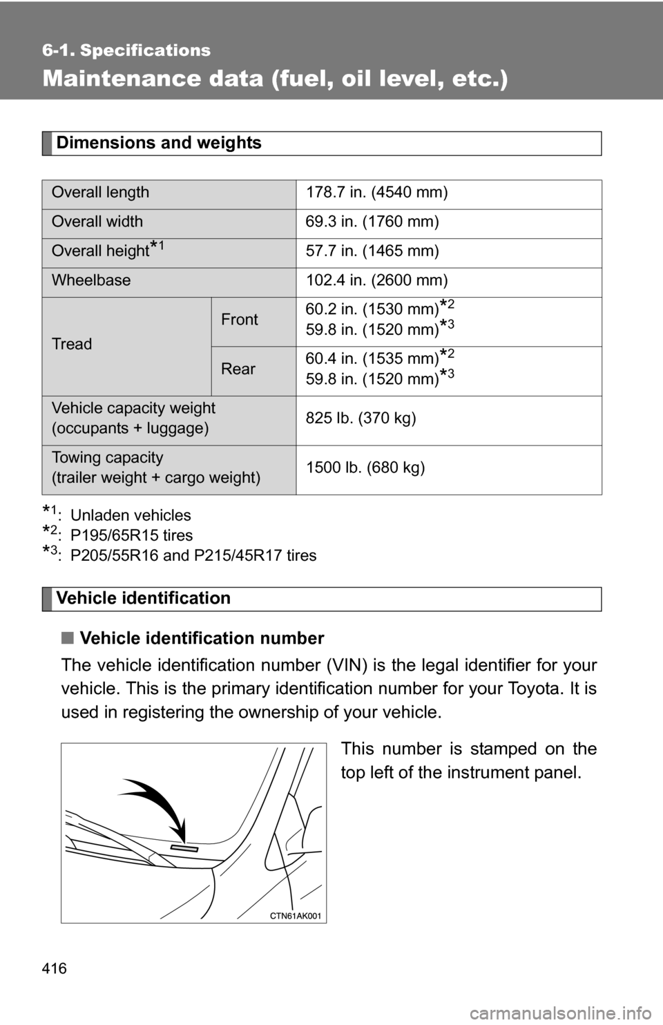 TOYOTA COROLLA 2009 10.G Owners Manual 416
6-1. Specifications
Maintenance data (fuel, oil level, etc.)
Dimensions and weights
*1: Unladen vehicles
*2: P195/65R15 tires
*3: P205/55R16 and P215/45R17 tires
Vehicle identification■ Vehicle 