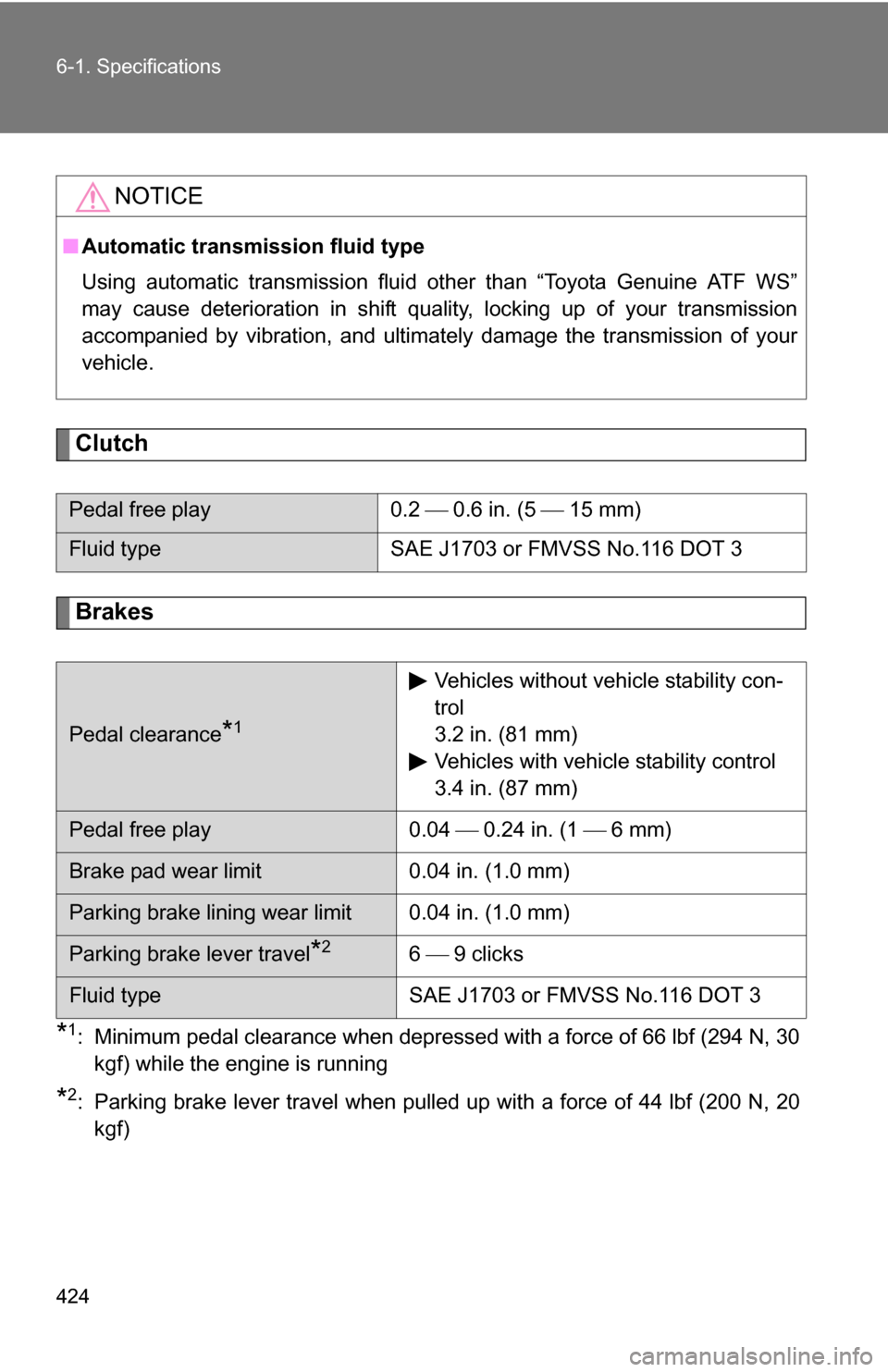TOYOTA COROLLA 2009 10.G Owners Manual 424 6-1. Specifications
Clutch
Brakes
*1: Minimum pedal clearance when depressed with a force of 66 lbf (294 N, 30kgf) while the engine is running
*2: Parking brake lever travel when pulled up with a TOYOTA COROLLA 2009 10.G Owners Manual 424 6-1. Specifications
Clutch
Brakes
*1: Minimum pedal clearance when depressed with a force of 66 lbf (294 N, 30kgf) while the engine is running
*2: Parking brake lever travel when pulled up with a