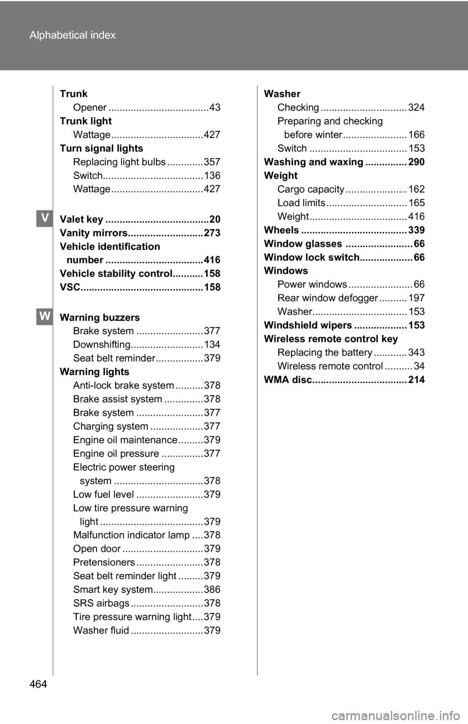 TOYOTA COROLLA 2009 10.G Owners Manual 464 Alphabetical index
TrunkOpener ....................................43
Trunk light Wattage ................................. 427
Turn signal lights
Replacing light bulbs ............. 357
Switch...