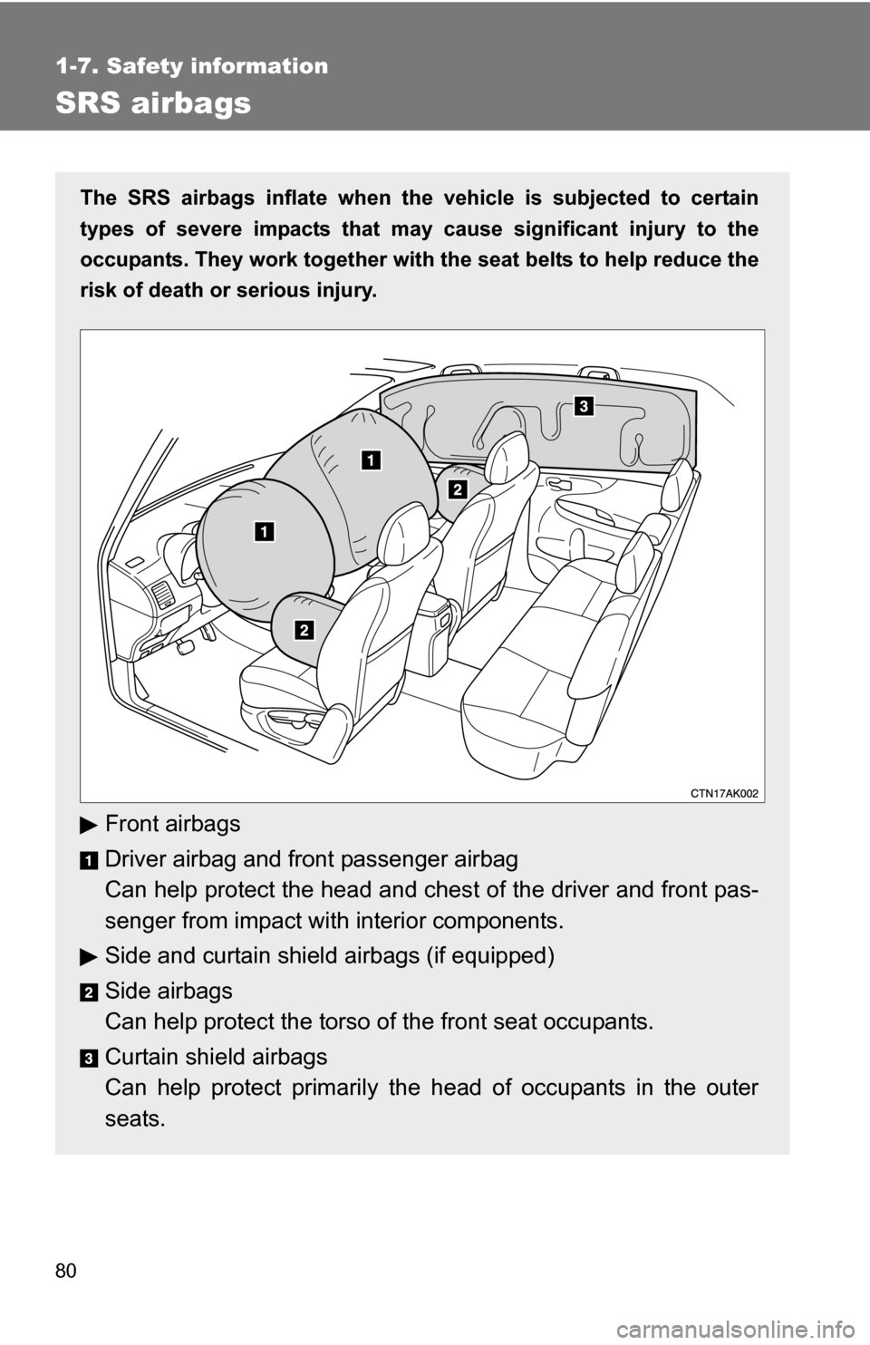 TOYOTA COROLLA 2009 10.G Manual PDF 80
1-7. Safety information
SRS airbags
The SRS airbags inflate when the vehicle is subjected to certain
types of severe impacts that may  cause significant injury to the
occupants. They work together 